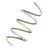 Ledvance LED Strip Performance 1000 43W 5030lm 24v - 965 Daglicht | Beste Kleurweergave - 5M/8mm